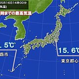 沖縄で5月として記録的低温　東京都心も日中20度未満　明後日以降は広く気温上昇