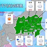 関東　今日もどんより所々で雨　明日以降はようやく晴れて　一気に気温上昇　夏日に