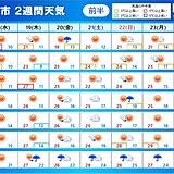 2週間天気　あす18日は関東も暑さ復活　前線北上でたびたび雨　梅雨近づく