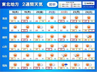 東北2週間天気 梅雨入り前の貴重な晴れ間 暑さ復活で30度の所も