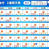 東北2週間天気　梅雨入り前の貴重な晴れ間　暑さ復活で30度の所も