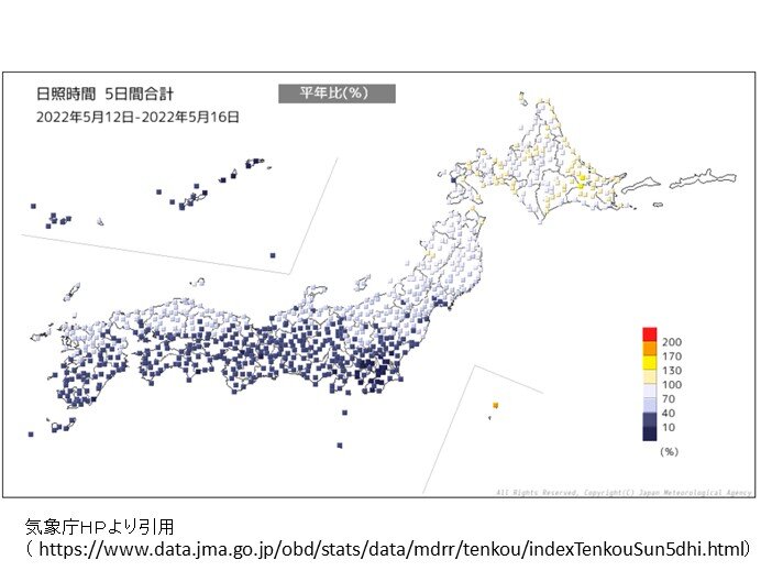 前5日間の日照時間　特に沖縄・九州～関東の太平洋側で平年より少ない