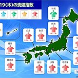19日(木)洗濯指数　全国の広範囲で外干しOK　北海道はにわか雨注意