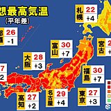 19日(木)全国最高気温　真っ赤に染まる日本列島　富山と福島で真夏日予想!