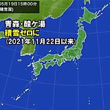 2021～22年シーズン　全国最深積雪の青森県酸ケ湯　ようやく積雪がゼロに