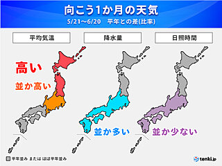 1か月予報　梅雨入り前・直後に「大雨」のおそれ　「蒸し暑さ」で熱中症にも注意