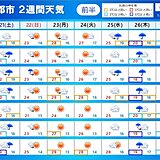 関東甲信　2週間天気　梅雨入りは6月4日ごろの予想　梅雨を前に来週後半は広く雨