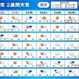 2週間天気　梅雨前線の動向注意　九州から関東　来週の後半に大雨のおそれ