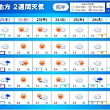 東海地方　2週間天気　天気は数日の周期で変わる　5月の終わり頃から暑さが増す