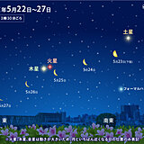 梅雨入り前の天体ショー　月が土星・火星・木星・金星に接近　22日～27日