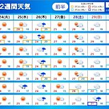 九州　2週間天気　次第に雨の季節近づく