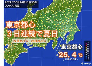 午前中から気温上昇　東京都心　3日連続夏日　こまめな水分補給を