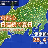 午前中から気温上昇　東京都心　3日連続夏日　こまめな水分補給を