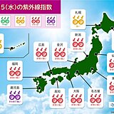 きょう25日の紫外線指数 　広く晴れて「非常に強い」　万全な紫外線対策を