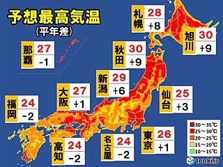 26日(木)全国最高気温　北日本で連日の真夏日も　関東以西は湿気UPで蒸し暑い