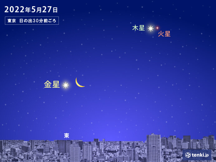 あす27日 未明～明け方に月と金星が接近 午後は「金星食」の所も 天気は?(気象予報士 望月 圭子 2022年05月26日) - tenki.jp