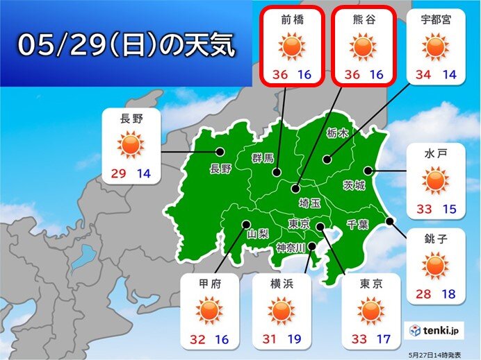 関東の週末　熊谷・前橋で36℃　いきなり猛暑日か　都心は33℃　熱中症に厳重警戒