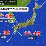 西日本は天気回復し気温上昇　宮崎・大分は今年初の「真夏日」