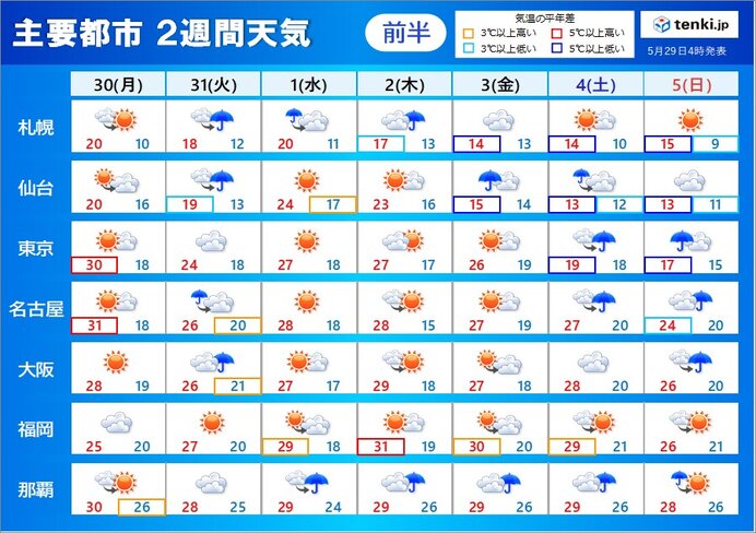 「2週間天気」31日(火)頃は広く雨　その後はいったん晴れ間　梅雨入りは