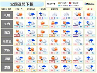 週間天気　梅雨前線北上のタイミングあり　梅雨入りは?　後半は福岡で連日真夏日か