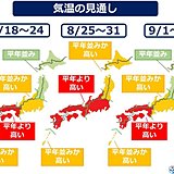 夏まだ終わらず　台風も要注意　1か月予報