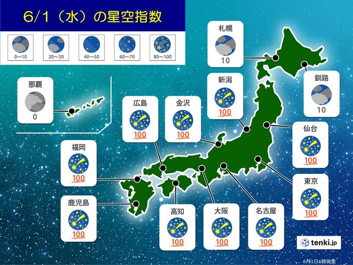 天気は?