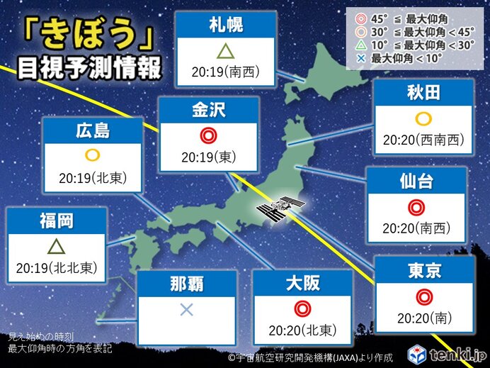 今夜「きぼう　国際宇宙ステーション(ISS)」を見られるチャンス　天気や時刻は