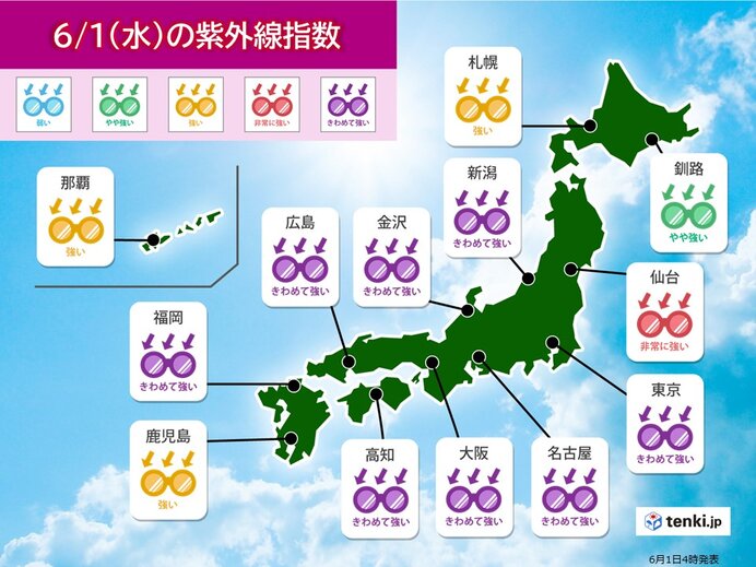 1日の紫外線指数　本州付近は「きわめて強い」万全な対策を　沖縄や北海道も油断せず