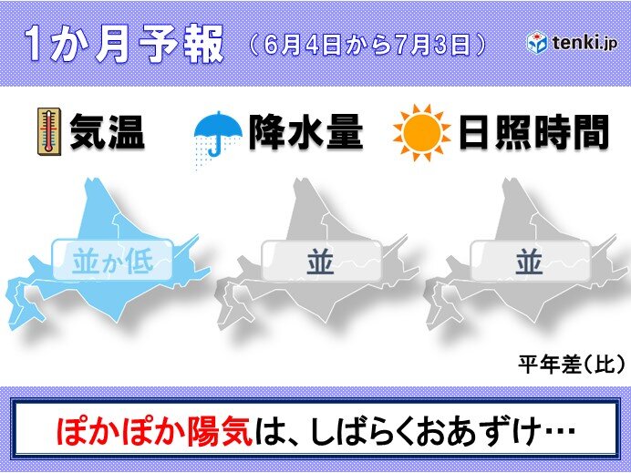 北海道の1か月予報　オホーツク海高気圧が優勢　リラ冷え長引く可能性も?
