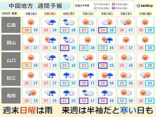 中国地方　日曜～月曜は低気圧通過で雨　来週は山陰や山陽北部　最高気温4月並みに