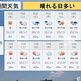 東海地方　梅雨入りは6月半ば以降か