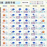 関東　あす4日(土)は貴重な日差し　6日(月)から7日(火)は大雨のおそれ