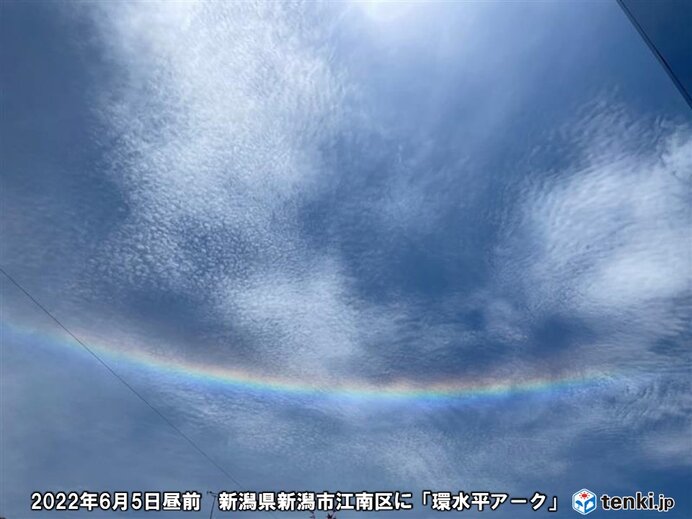新潟　「環水平アーク」と「ハロ」が出現　天気下り坂のサイン