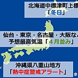 北海道は6月なのに「冬日」　本州は予想最高気温4月並みの所も　沖縄は熱中症に警戒