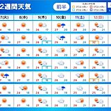 九州　2週間天気　梅雨入り平年より遅れる　来週は梅雨空へ