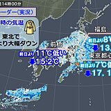 関東・東北は3月～4月並みに気温大幅ダウン　昨日より10℃前後低い