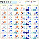 関東は梅雨空　10日は雷雨のおそれ　次に晴れるのは?　週末から不快な蒸し暑さ