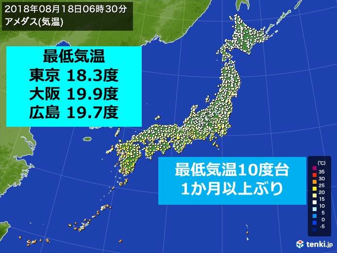 東京都心の最低気温10度台　7月7日以来