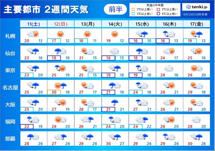 2週間天気　まもなく各地で梅雨入り　局地的な激しい雨や雷雨に注意