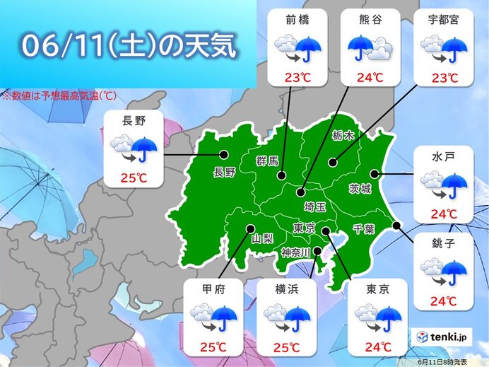朝からムシムシ　水分補給を