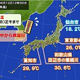 正午までに真夏日の所も　東京都心3日連続の夏日　湿度も高く熱中症に注意