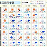 14日(火)～15日(水)中国、四国から東北で一斉に梅雨入りの可能性　雨の備えを