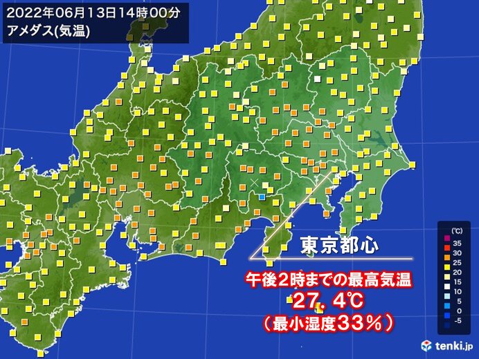 関東 カラッとした暑さ 東京都心の最小湿度9日ぶりに30パーセント台 気象予報士 日直主任 22年06月13日 日本気象協会 Tenki Jp