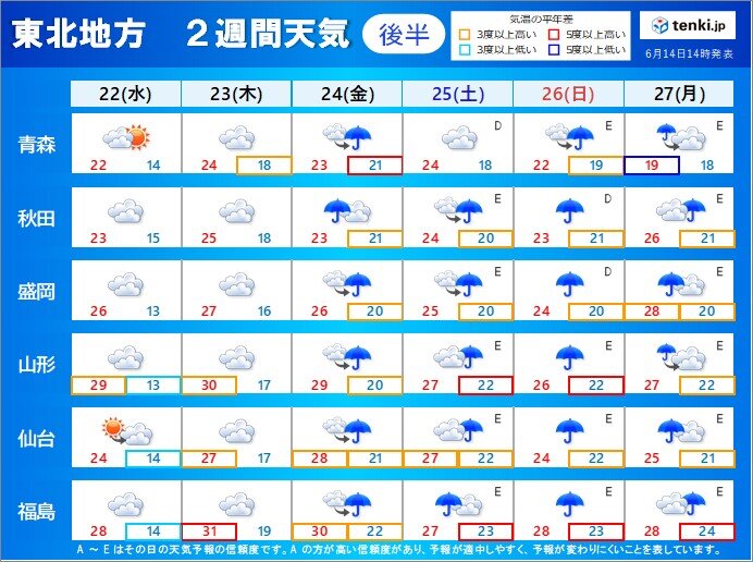 2週間天気【後半】　東北北部も梅雨入りへ