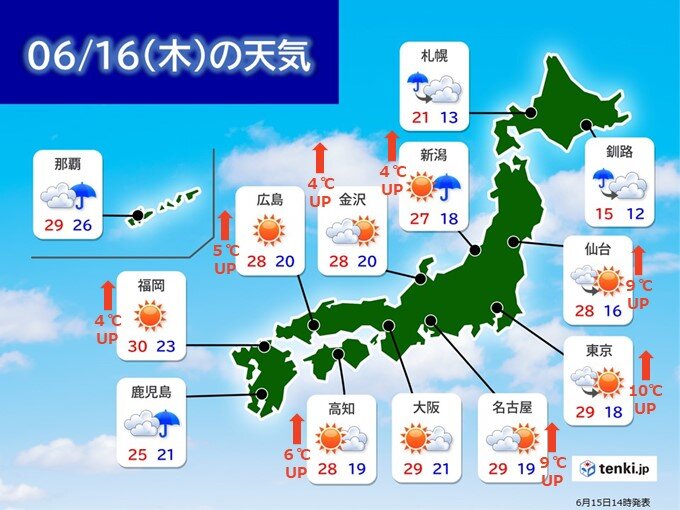 あす16日　梅雨の晴れ間で気温急上昇　熱中症に要注意