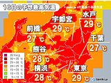 16日の関東の天気　東京都心など29℃予想　急激な気温上昇に注意