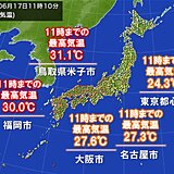 日本海側を中心に気温グングン上昇　すでに真夏日　午後は太平洋側でも熱中症に注意