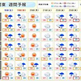 関東　週末は内陸部を中心に30℃以上の真夏日　来週は雨の日多く　梅雨の最盛期に