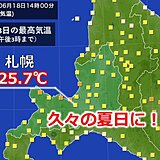 暑さ戻った札幌　23日ぶりの夏日