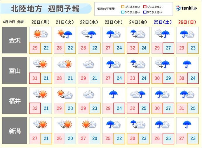石川県珠洲市で震度6弱の地震　1週間程度は余震に注意　週中頃から雨量が増える恐れ
